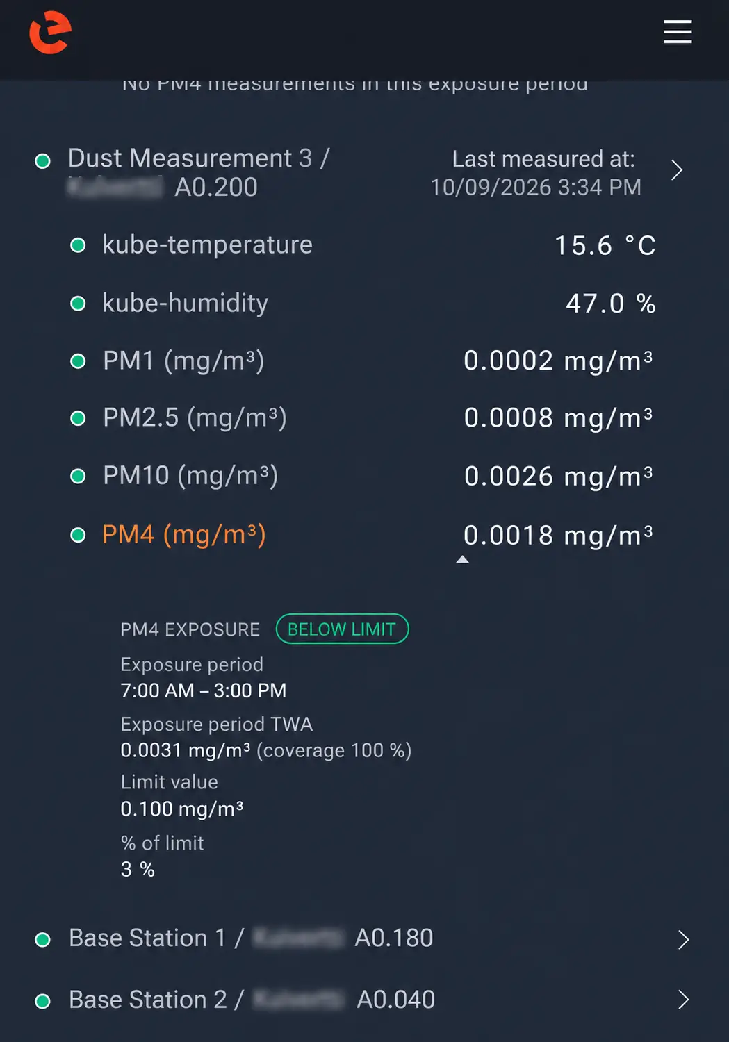 Data-driven Air Quality Management